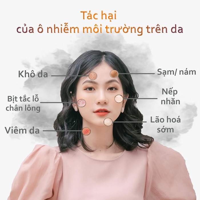 Tác động của môi trường lên da 